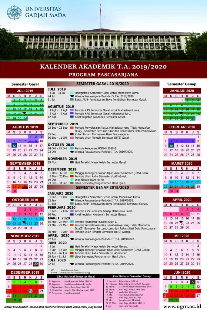 Kalender Akademik 2019 Pascasarjana Program Doktor Fakultas Farmasi UGM